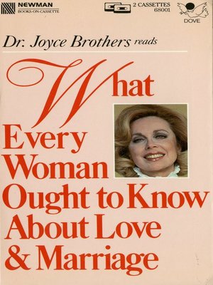 cover image of What Every Woman Ought to Know About Love & Marriage